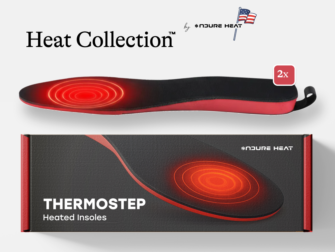 ThermoStep™ 2.0 Rechargeable Heated Insoles