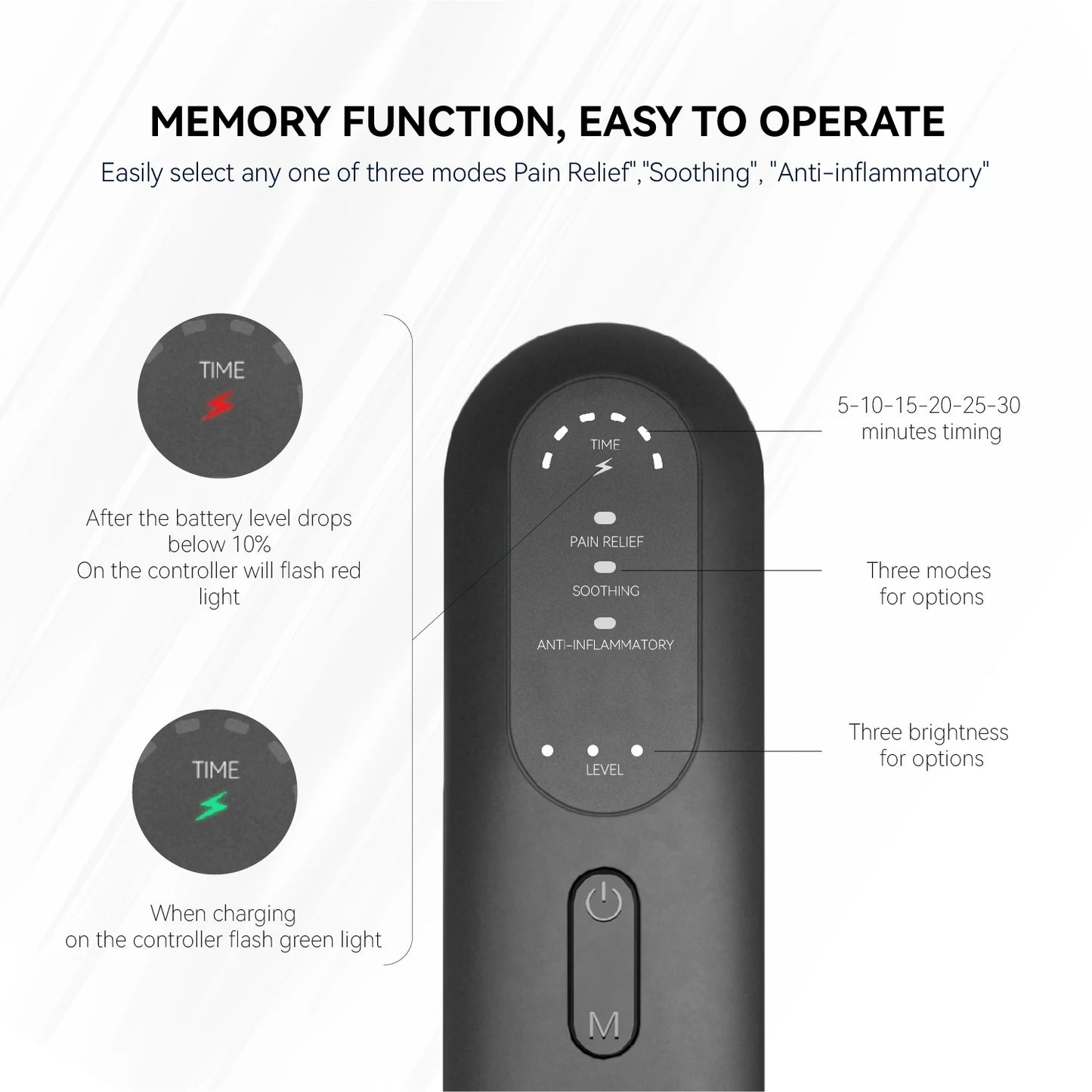 Endure | DualWave™ Red Light Body Pad
